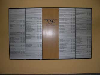 Directory Boards